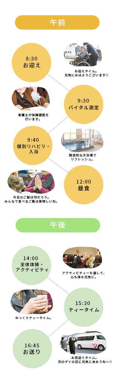 デイサービスの一日